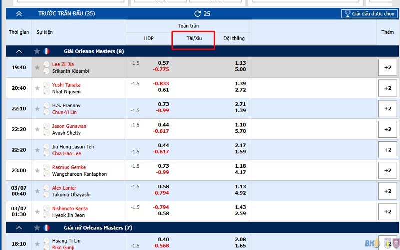 Các loại kèo Cầu Lông phổ biến