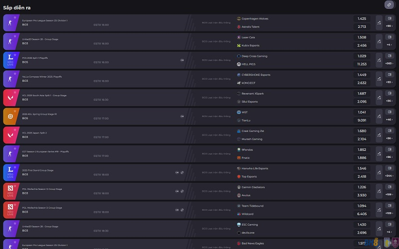 Chia sẻ mẹo chơi